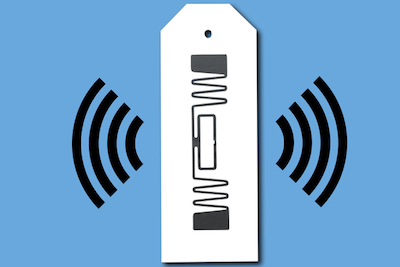 RFID